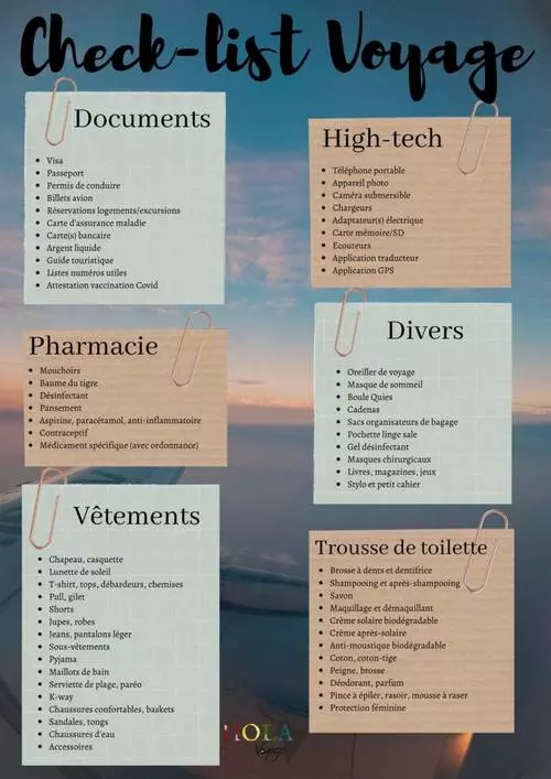 Photo de la check list d'Hola Mexique pour un voyage